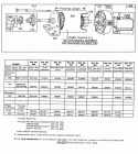 Electric Starter And Chart Diagram and Parts List for 170402-1730-99  Briggs and Stratton Engine